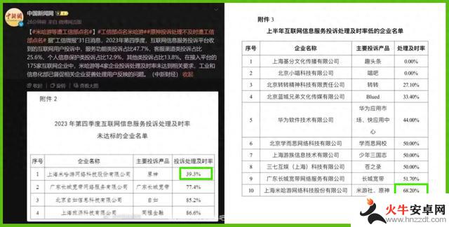 工信部点名批评原神，黑丝文化引发热议，4.5补偿掀起仙女棒潮