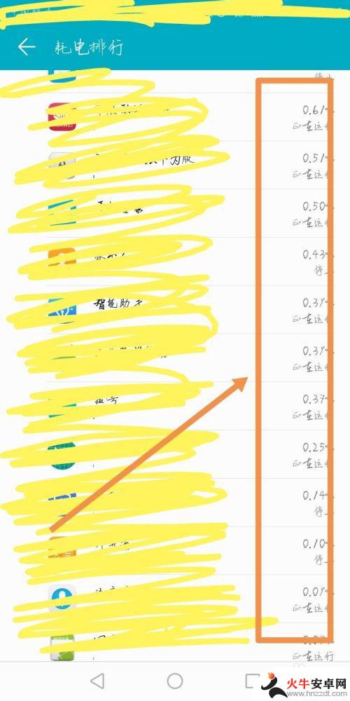 如何查看手机耗电量情况