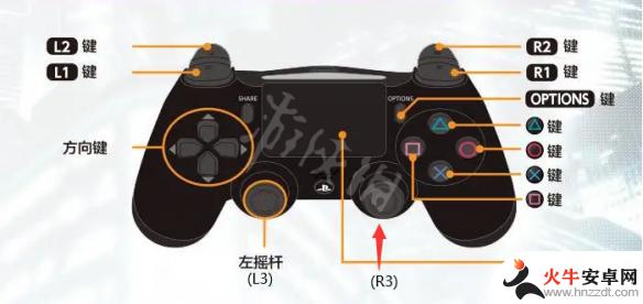 ps4玩荒野大镖客手柄怎么标记多个敌人