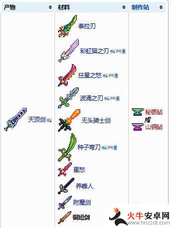 泰拉瑞亚天顶用什么材料