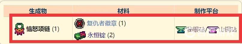 泰拉瑞亚恼怒项链怎么制作