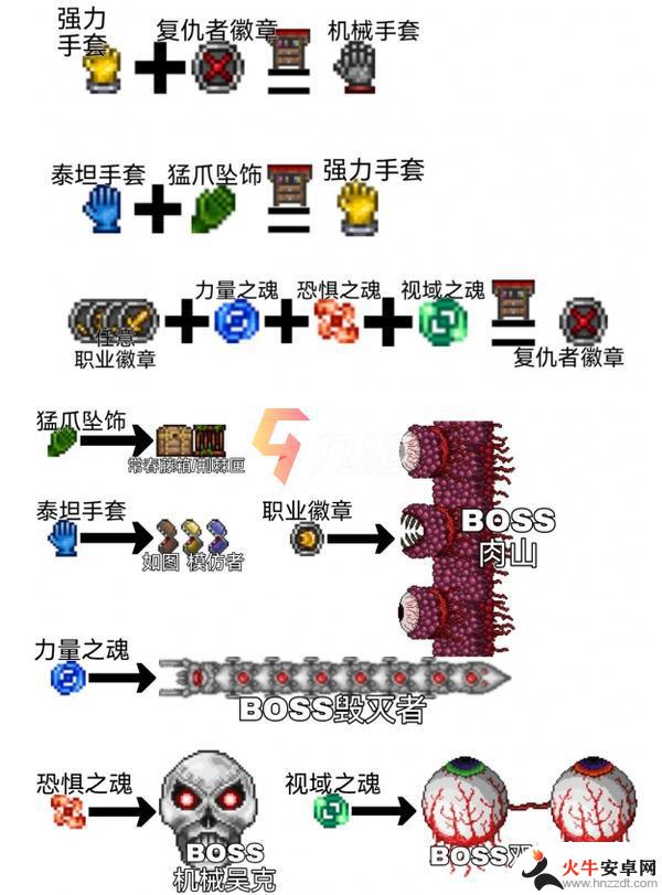 泰拉瑞亚战士什么饰品好