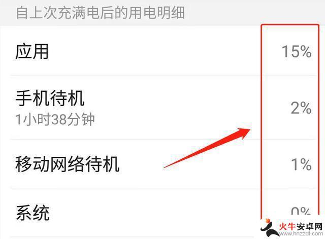 手机消耗电量太快怎么回事