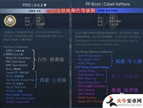 csgo怎么用steam买星星