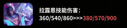 云顶之弈S11赛季 最新版本：冷门上分推荐和体系棋子加强 最新阵容