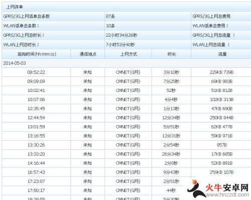 如何查手机上网清单记录