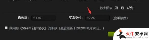 steam阿根廷区可以用支付宝吗