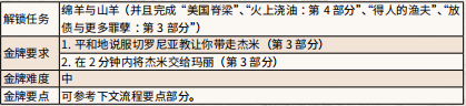 荒野大镖客真爱易逝