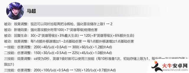 3.22王者荣耀【体验服】英雄更新：火舞增加穿透效果，狄仁杰调整为削弱状态