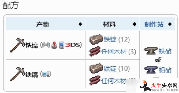 泰拉瑞亚pc端怎么制作铁镐