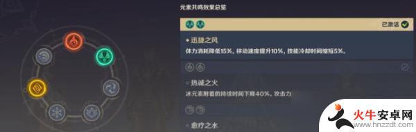 原神深渊什么角色可以打