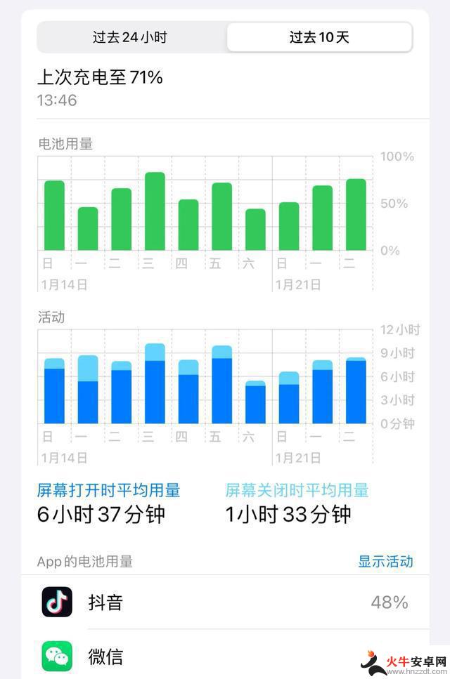 iOS17.3正式版的实用体验及升级建议分析