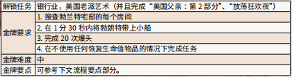 荒野大镖客2报仇大计