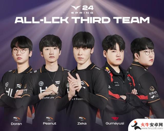 LCK S13冠军阵容名单公布：Keria入选一阵，Faker仅屈居二阵！