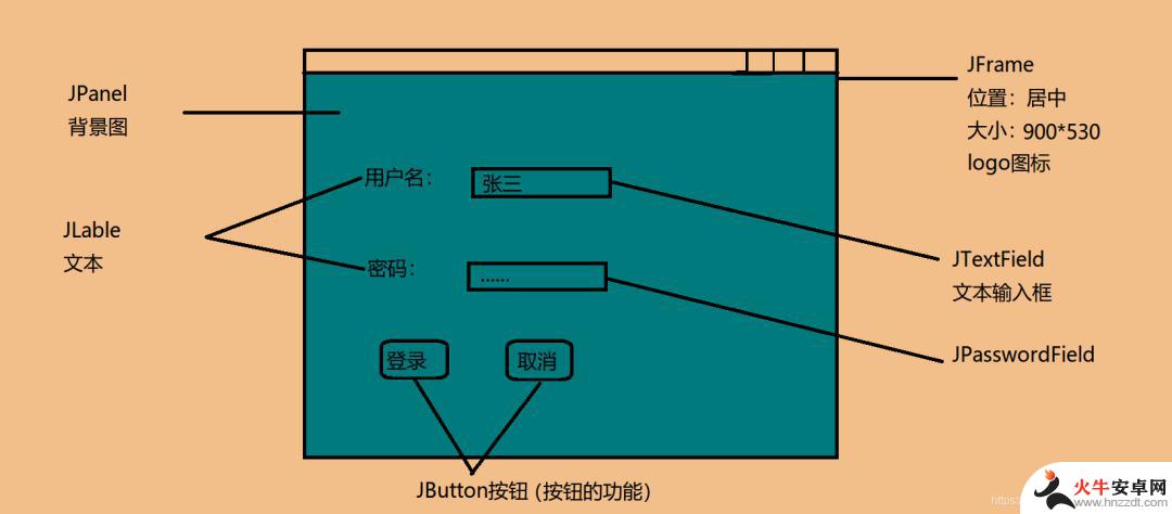 手机如何制作动画效果