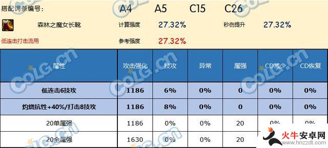 DNF神界版本的鞋子有哪些值得推荐的？