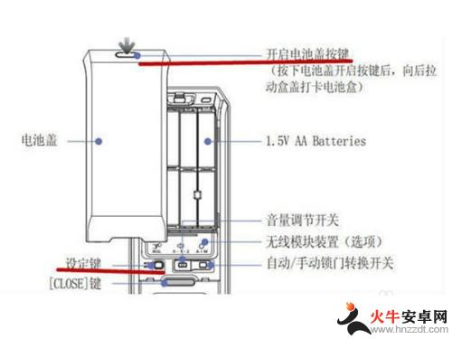 翻盖手机怎么设置密码锁